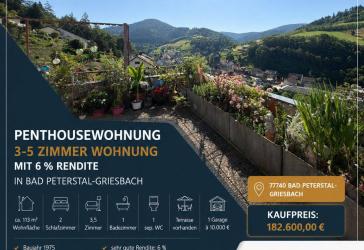 Vorschaubild Penthouse