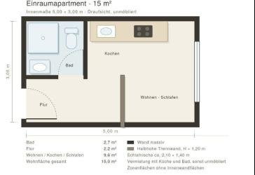 Vorschaubild Wohnung