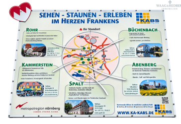 Vorschaubild Grundstück