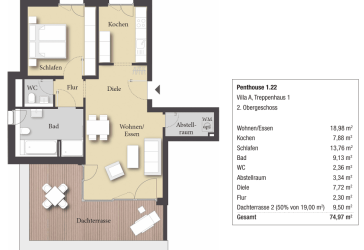 Vorschaubild Penthouse