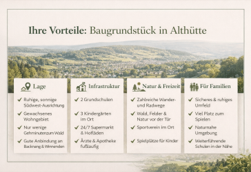 Heimat für Herz und Seele