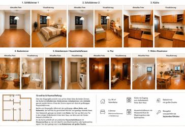 Vorschaubild Wohnung