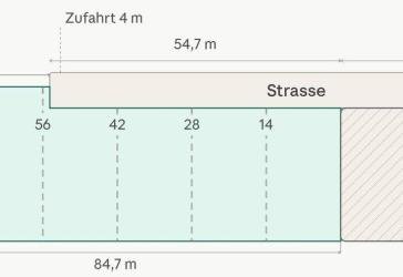 Vorschaubild Grundstück