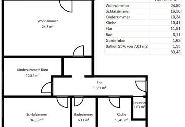 Vorschaubild Wohnung