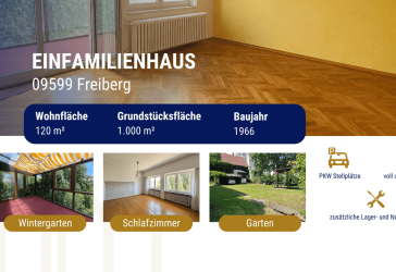Historisches Wohnhaus mit Wintergarten und vielseitig nutzbaren Nebengebäuden