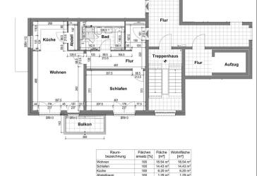 Vorschaubild Wohnung