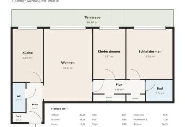 Sonnige 3-Zi.-Whg. mit großem Balkon in Trudering, sehr gepflegte grüne Anlage. Provisionsfrei