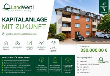 Vorschaubild Wohnung