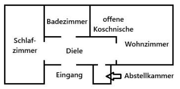 KOMFORT WOHNUNG IN URDENBACH HELL UND RUHIG KOMPLETT LAMINAT WANNENBAD 2 ZIMMER / 3. ETAGE (DG) – Düsseldorf – Vorschaubild 14